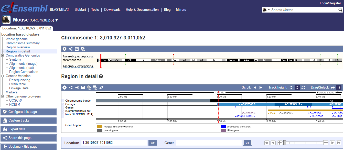 Oct4 bedgraph track on Ensembl